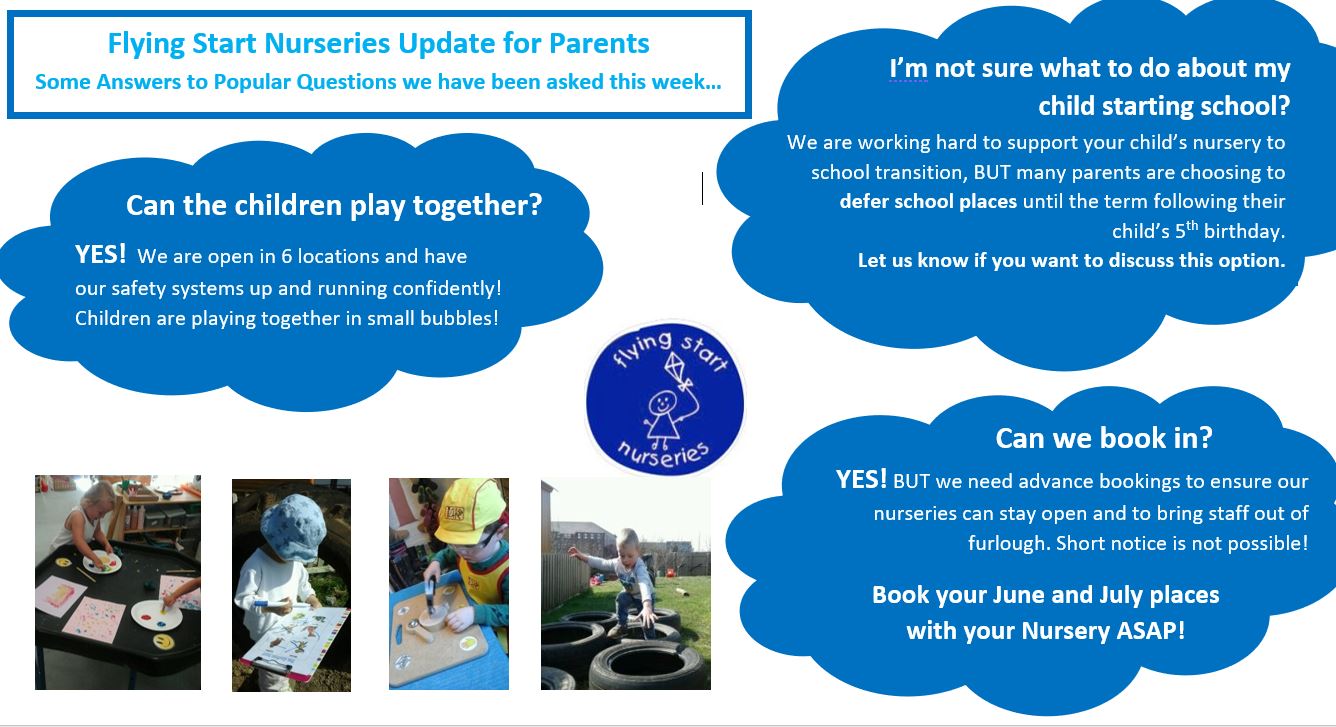 Flying Start Families Update : 07/06/2020 - Flying Start childcare ...